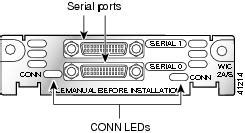 cisco router smart card|Cisco serial card setup.